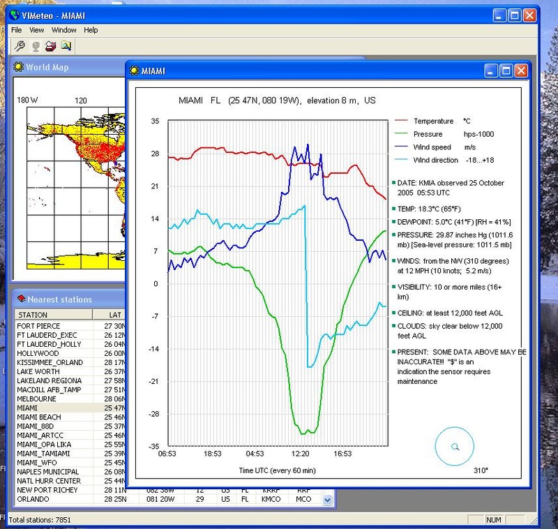 VIMeteo Screenshot